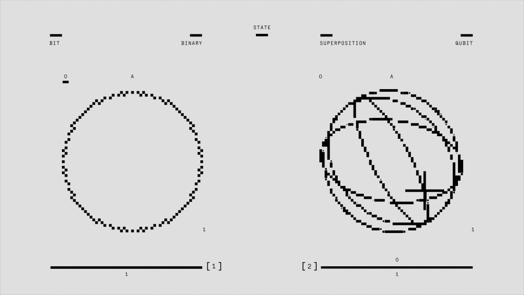 pexels-photo-25626435-25626435 Illustration depicting classical binary bit and quantum qubit states in superposition and binary.
